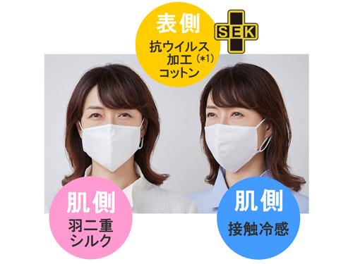 売れ筋１位の「抗ウイルス”夏用”布マスク」